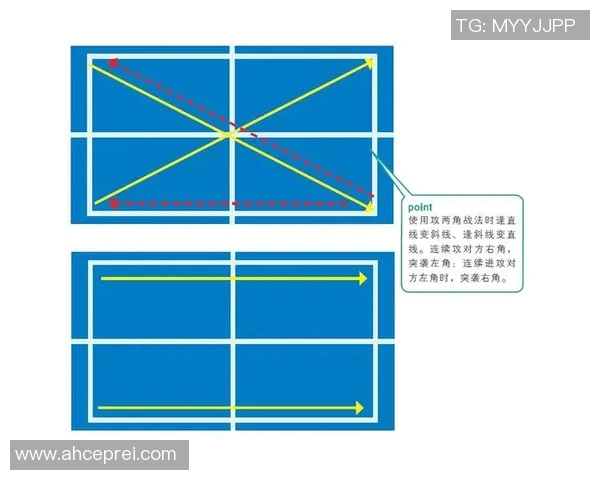 赛后分析：西安乒乓球队与广州乒乓球队实力对比与战术解析